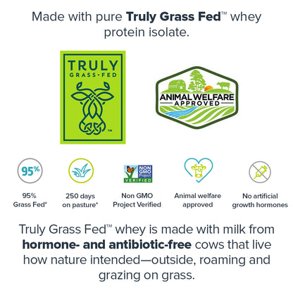 Whey+ Protein Isolate Powder Naturally Sweetened and Flavored