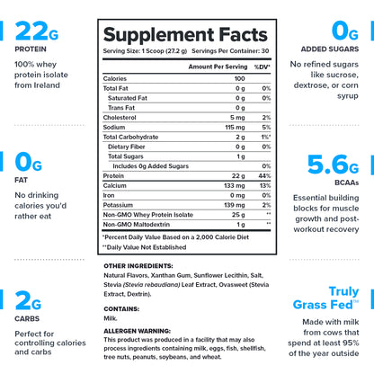 Whey+ Protein Isolate Powder Naturally Sweetened and Flavored