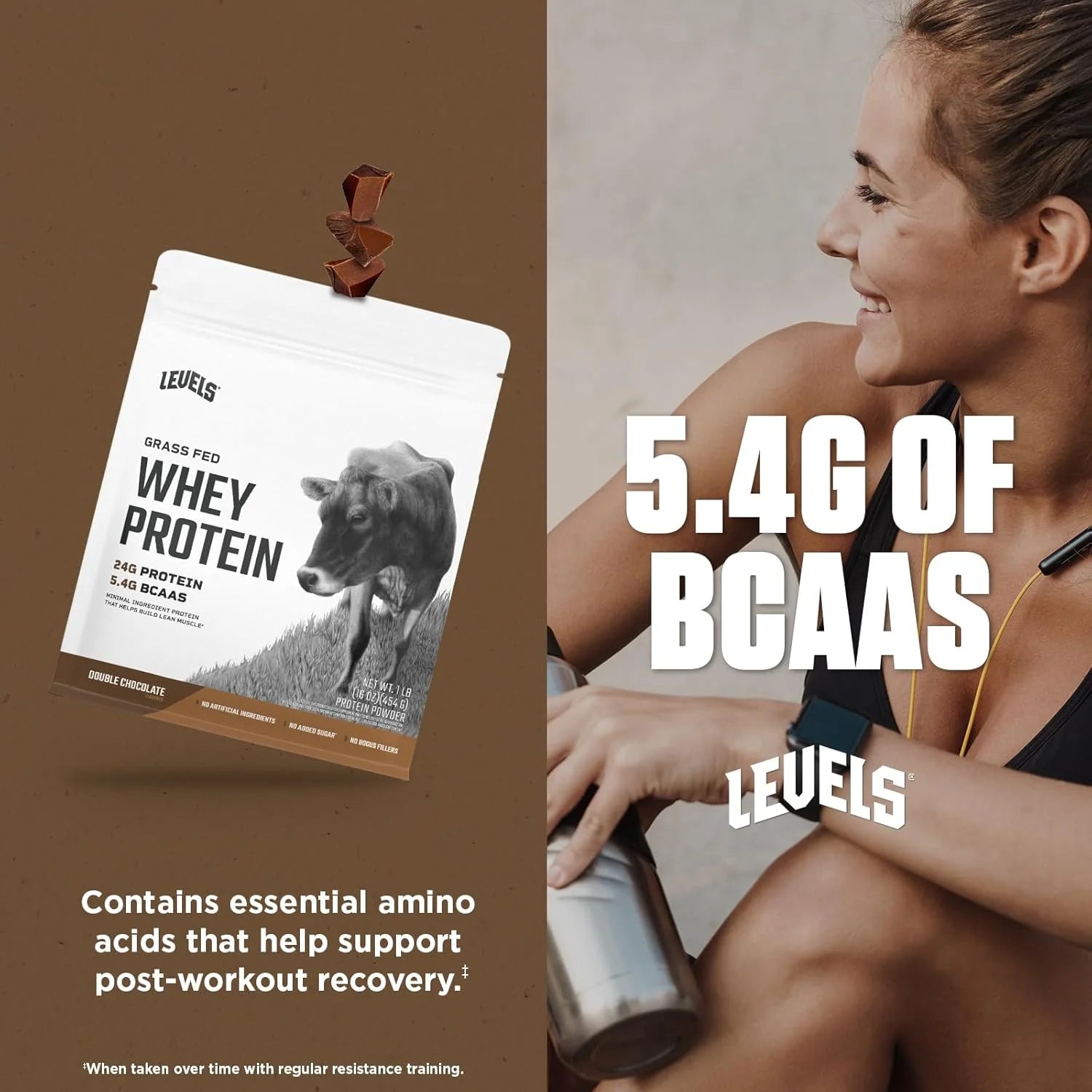Grass Fed 100% Whey Protein Powder, No Hormones, Double Chocolate, 1LB