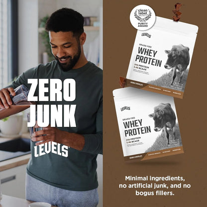 Grass Fed 100% Whey Protein Powder, No Hormones, Double Chocolate, 1LB